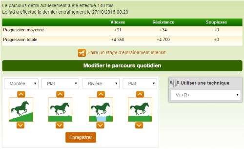découvrez nos conseils et astuces pour progresser rapidement sur equideow, améliorer votre élevage de chevaux et devenir un joueur expert sur ce jeu de gestion équine en ligne.