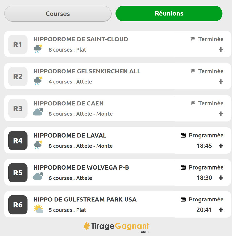 découvrez nos astuces incontournables pour maximiser vos gains sur capital turf et augmenter vos chances de succès aux paris sportifs.